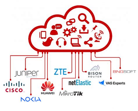 jaze tic fiber|Jaze Networks – Empowering Networks Worldwide.